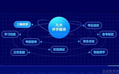 優(yōu)路二建怎么樣？數(shù)字內(nèi)容制作服務(wù)，只能說(shuō)相當(dāng)靠譜！